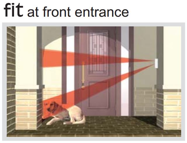 Optex FTN-R Fit at front entrance
