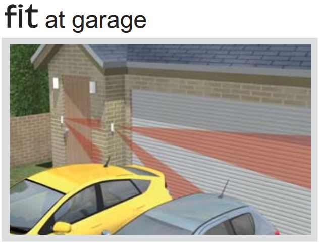 Optex FTN-R Fit at garage